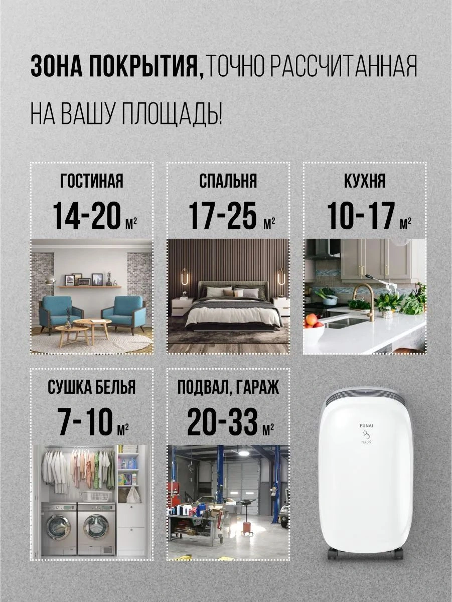 Осушитель воздуха Funai Neko S RAD-N10F3E 220Вт бытовой белый
