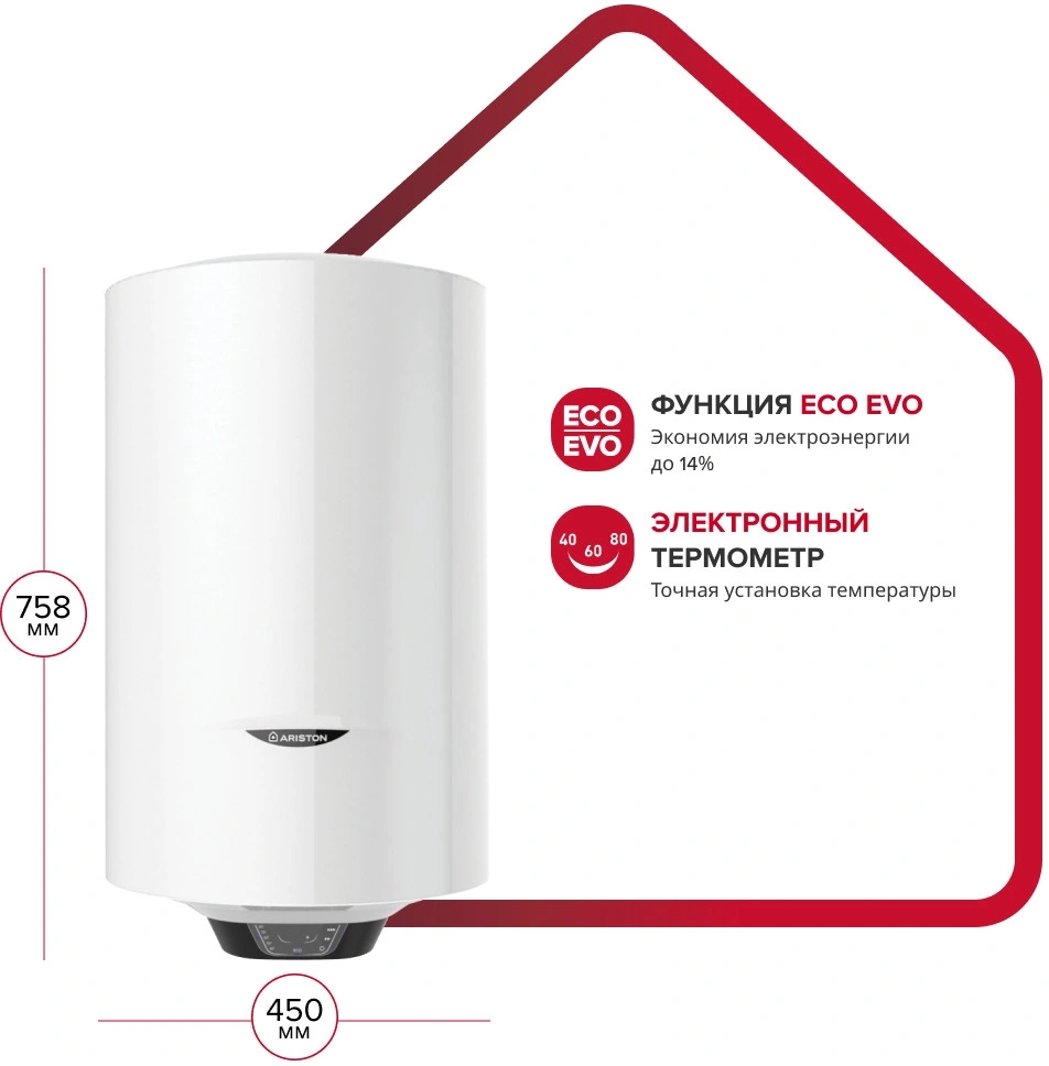 Водонагреватель Ariston PRO1 ECO INOX ABS PW 80 V 2.5кВт 80л электрический настенный/белый