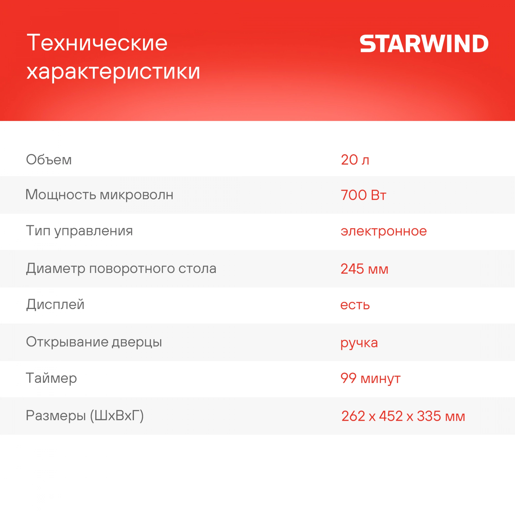 Микроволновая Печь Starwind SMW4420 20л. 700Вт черный