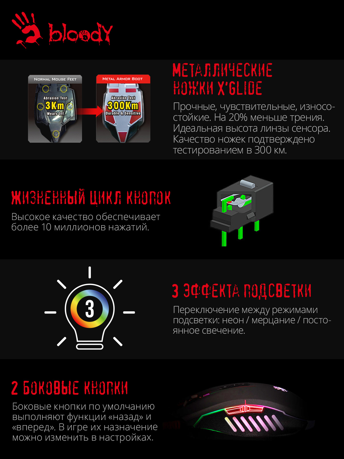 Мышь A4Tech Bloody Q81 Curve черный оптическая 3200dpi USB 7but (Q81)