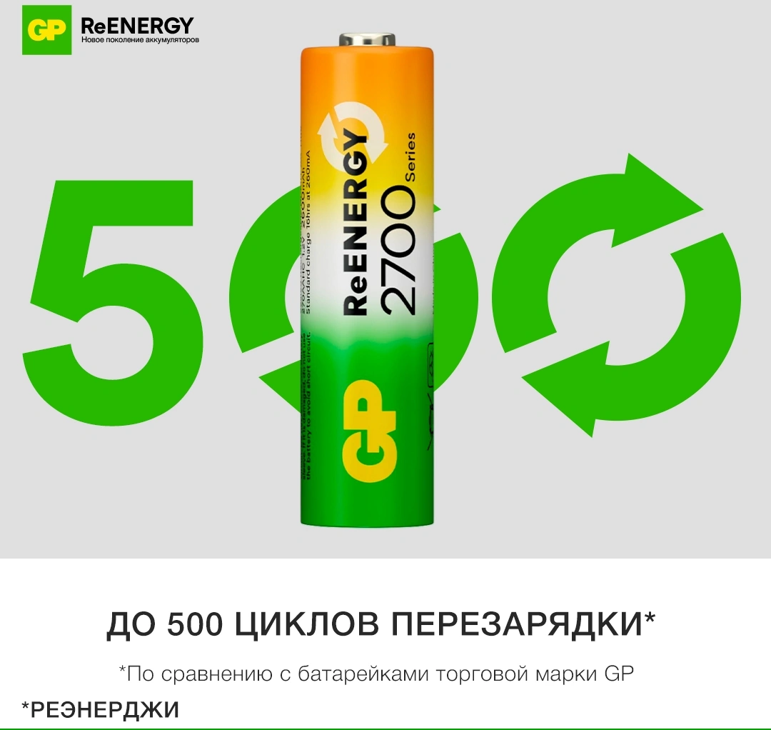 Аккумулятор GP 270AAHCRGY AA NiMH 2700mAh (16шт) спайка