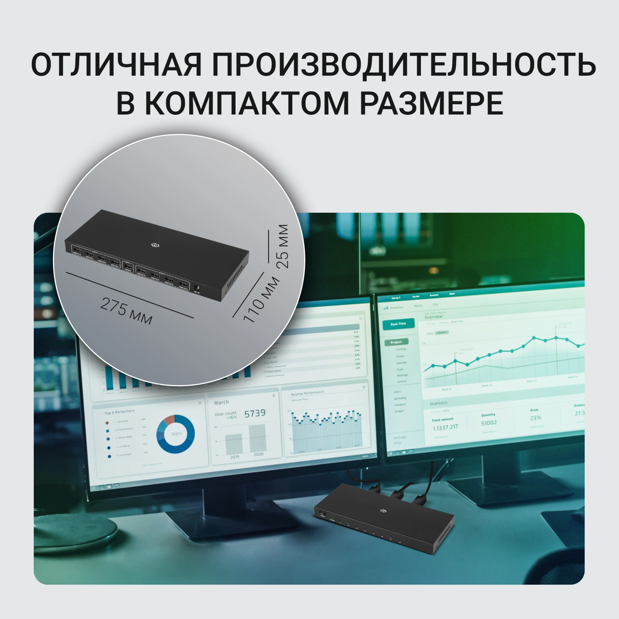 Сплиттер аудио-видео Digma DHSP-v1.4x8 HDMI (f)/8xHDMI (f) черный