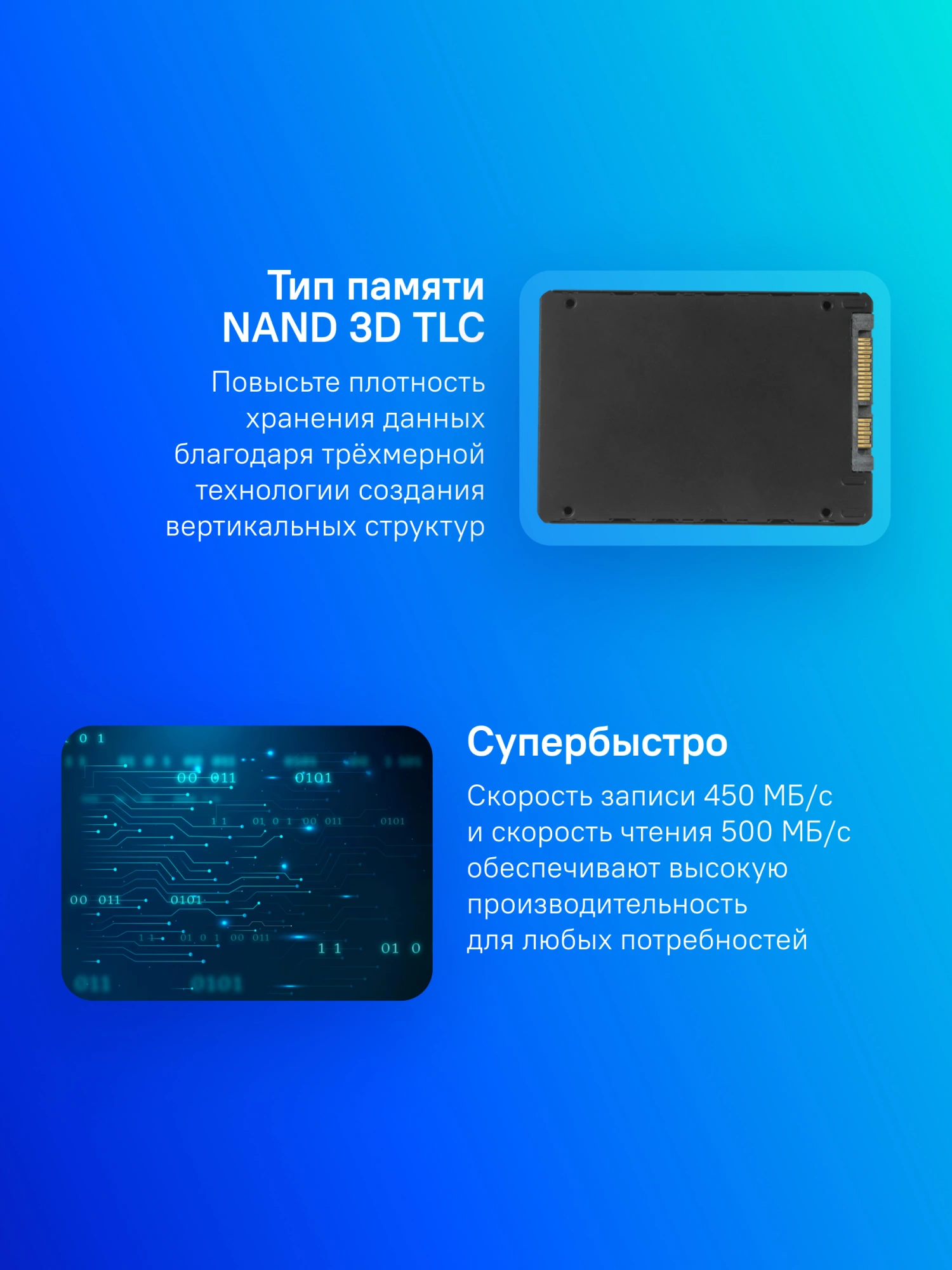 Накопитель SSD Silicon Power SATA-III 1TB SP001TBSS3A55S25 Ace A55 2.5"