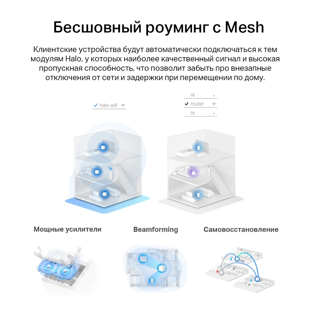 Бесшовный Mesh роутер Mercusys Halo H32G(3-pack) AC1200 100/1000/10000BASE-T белый (упак.:3шт)
