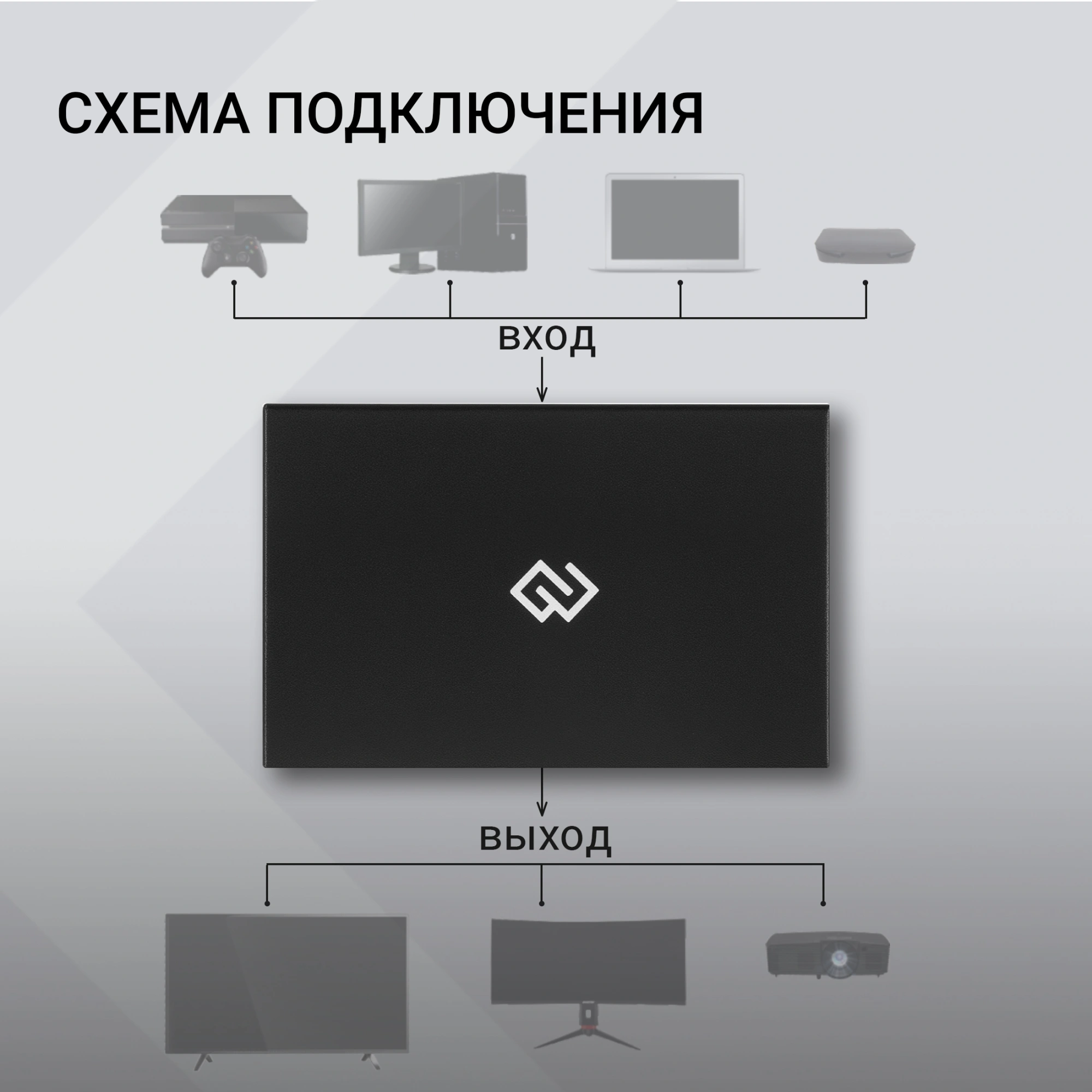 Сплиттер аудио-видео Digma DHSP-v2x2 HDMI (f)/2хHDMI (f) черный