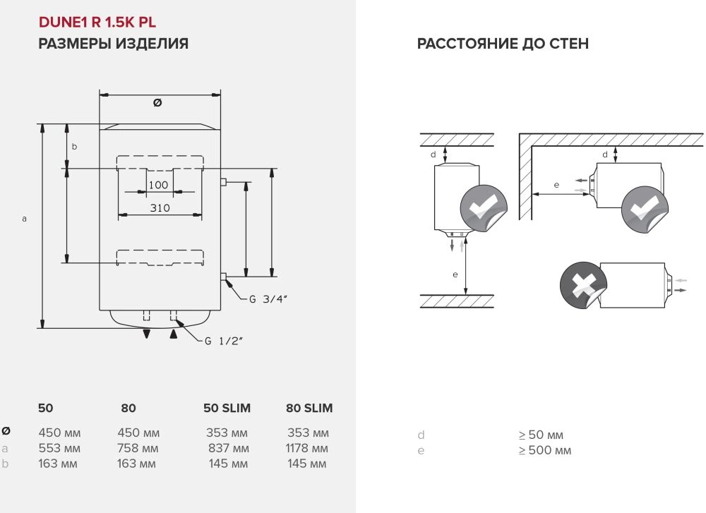 Водонагреватель Ariston DUNE1 R 80 V 1,5K PL 1.5кВт 80л электрический настенный/белый