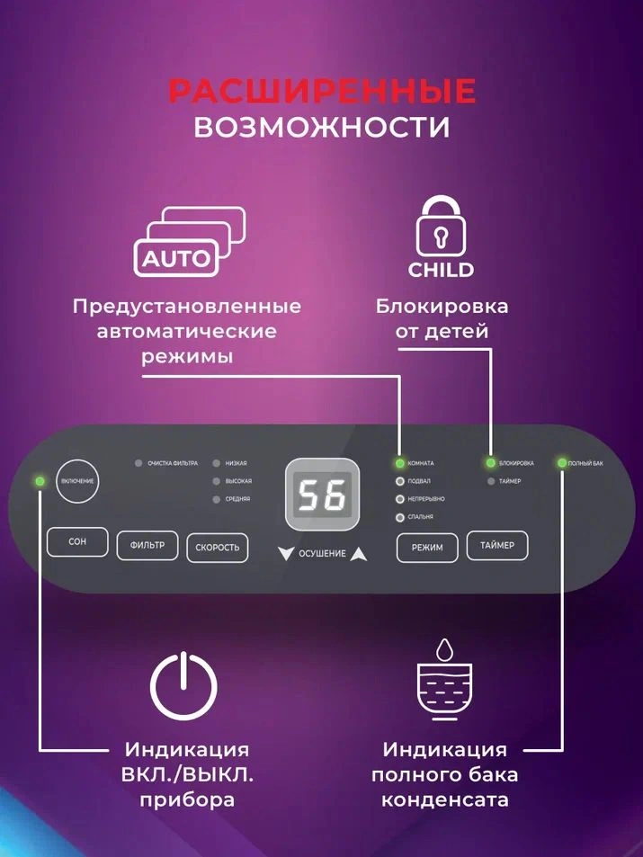 Осушитель воздуха Royal Clima Carisma Villa RD-CR40-E 520Вт бытовой белый/черный