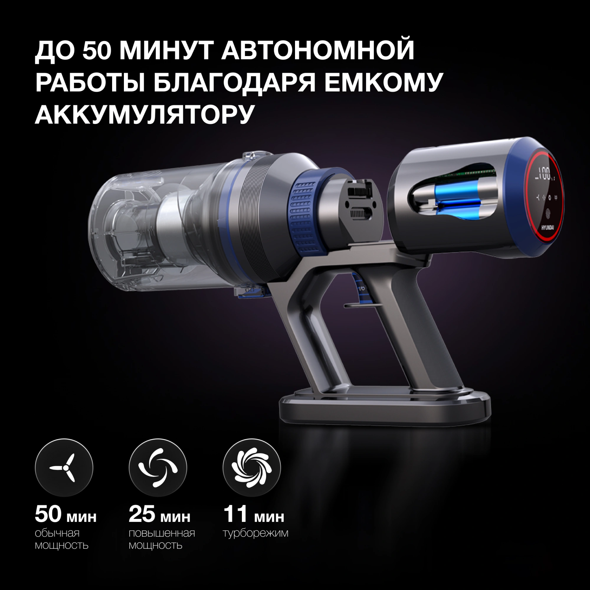 Пылесос Hyundai HYV-S7970 500Вт серый/синий