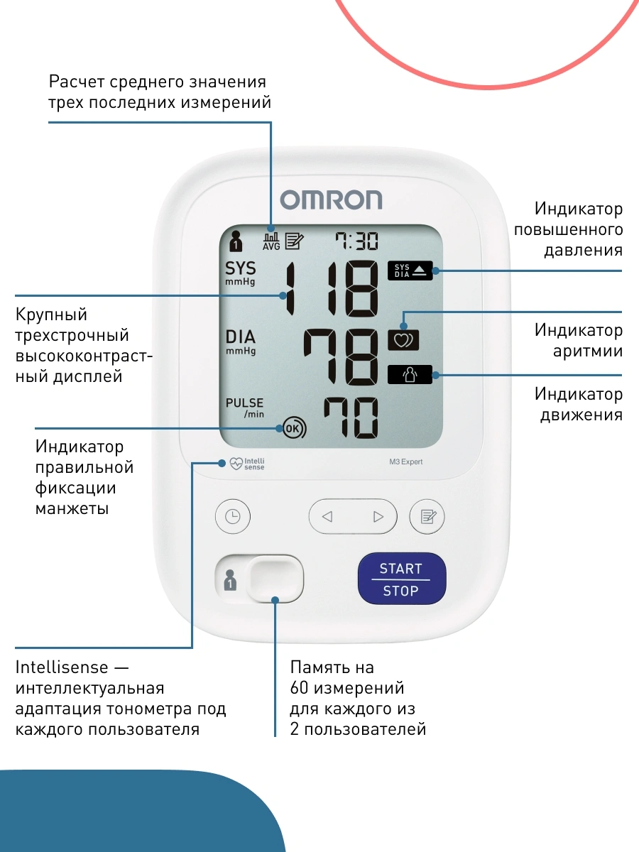 Тонометр автоматический Omron M3 Expert