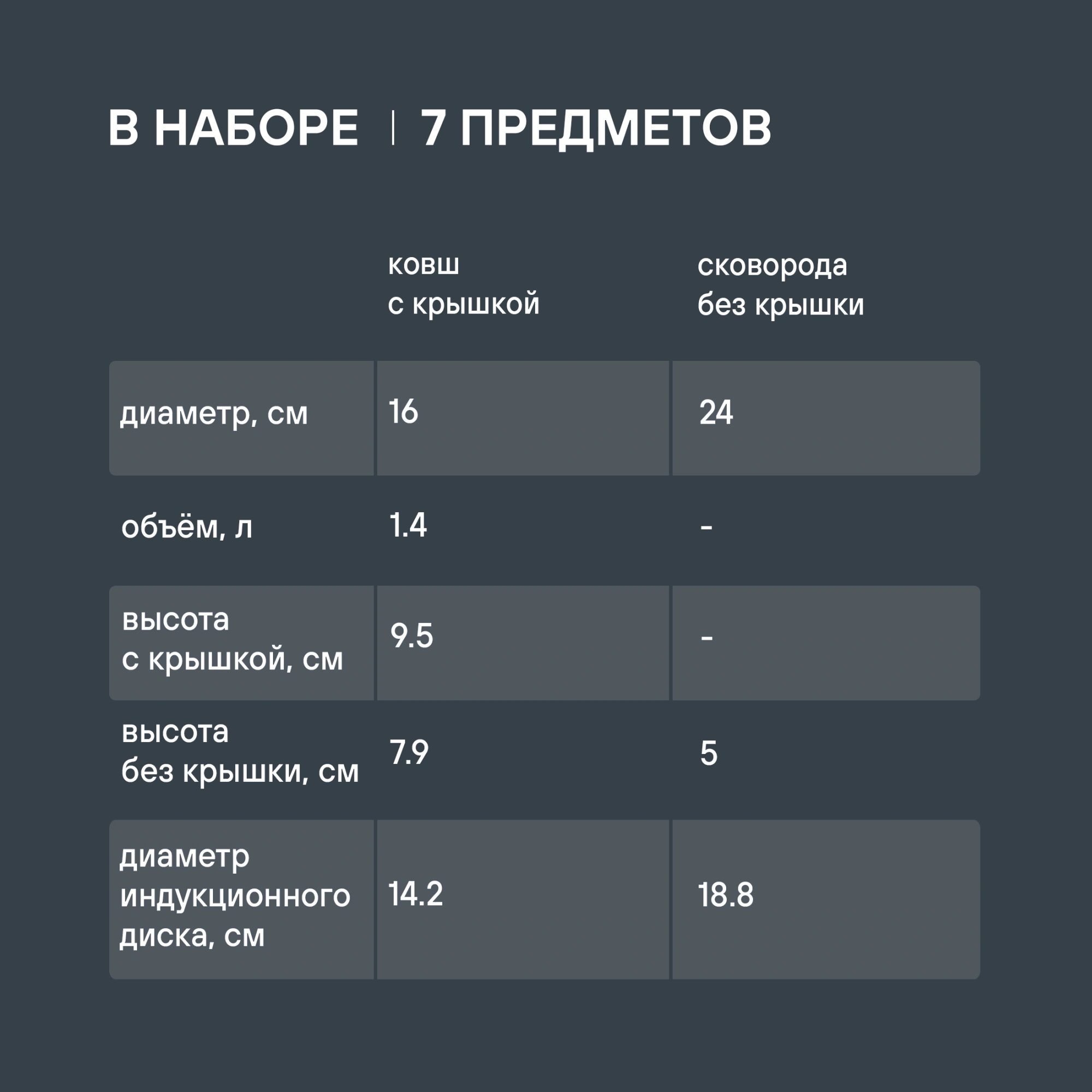 Набор посуды Rondell Savvy RDS-2012 7 предметов