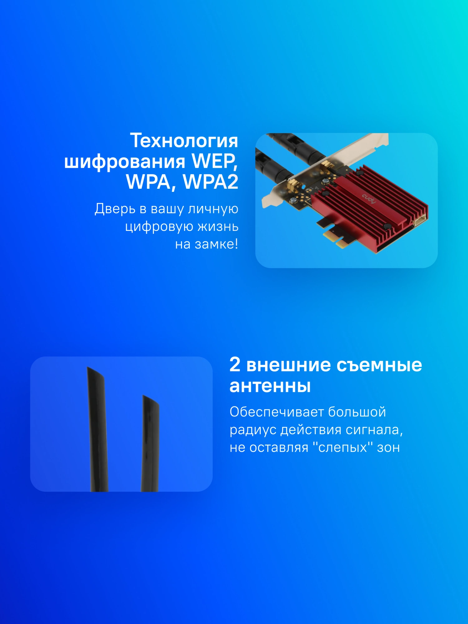 Сетевой адаптер Wi-Fi + Bluetooth Cudy WE3000S АХ5400 PCI Express (ант.внеш.съем) 2ант.