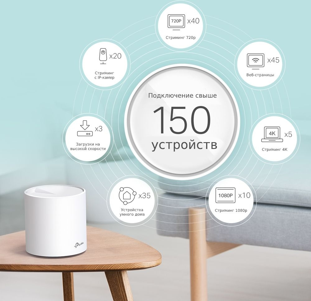 Бесшовный Mesh роутер TP-Link Deco X60(2-Pack) AX5400 10/100/1000BASE-TX белый (упак.:2шт)