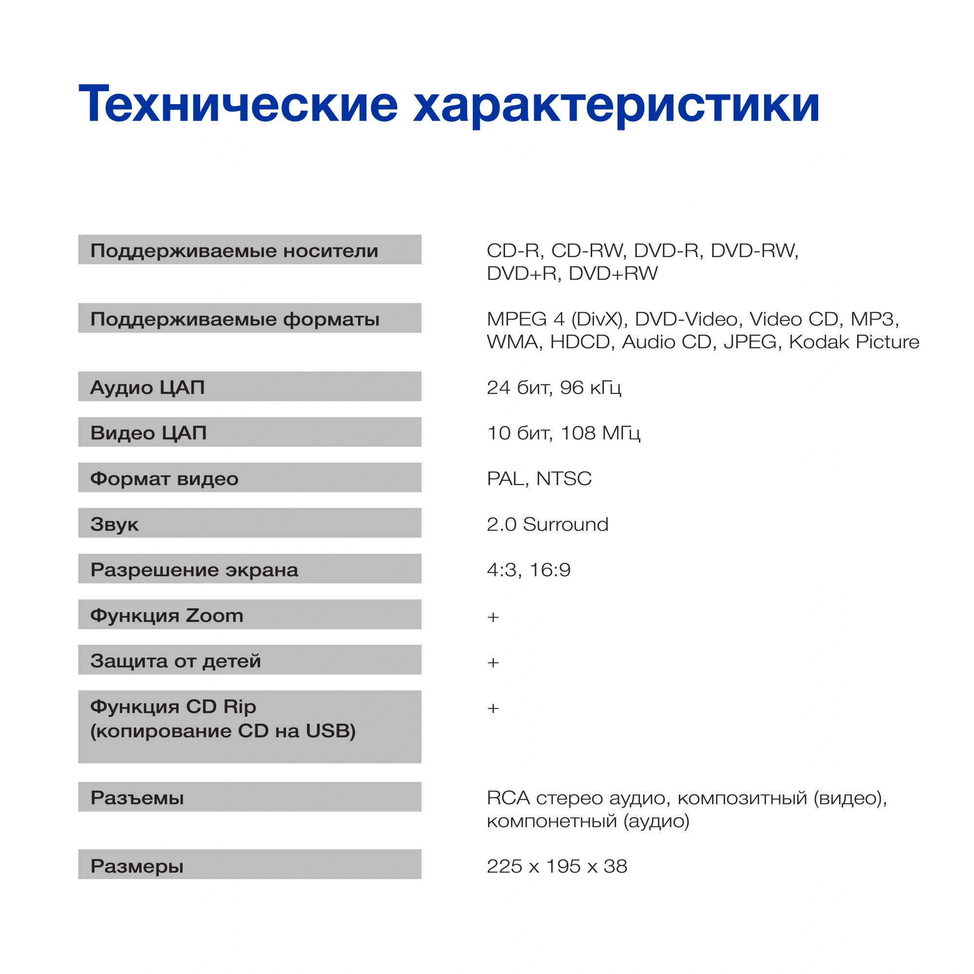 Плеер DVD Hyundai H-DVD120 черный ПДУ