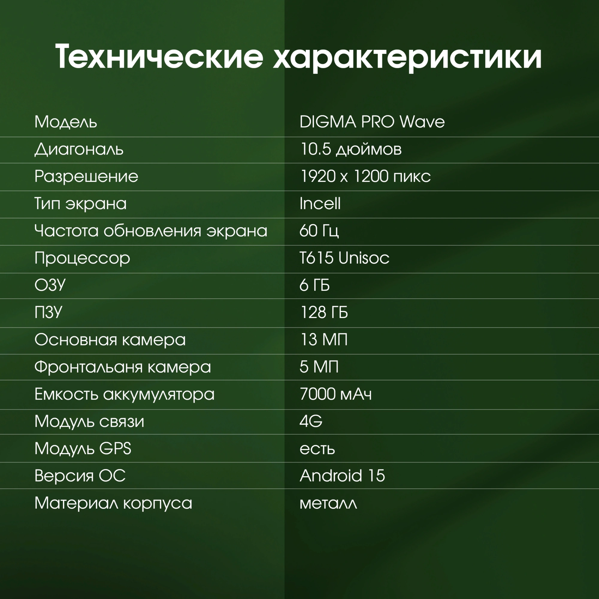 Планшет Digma Pro Wave T615 (1.8) 8C RAM6Gb ROM128Gb 10.5" In-Cell 1920x1200 4G Android 15 серый 13Mpix 5Mpix BT WiFi microSD 1Tb 7000mAh 94hrs