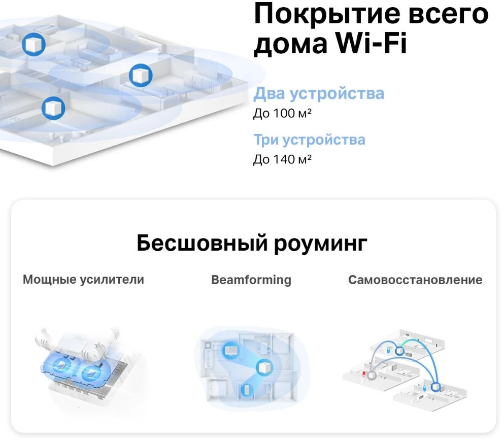 Бесшовный Mesh роутер Mercusys Halo H30(2-pack) AC1200 10/100BASE-TX белый (упак.:2шт)