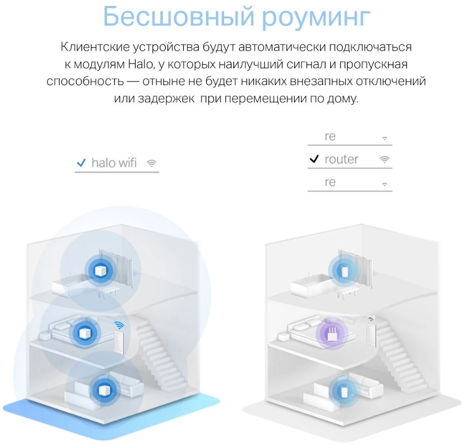 Бесшовный Mesh роутер Mercusys Halo H30(2-pack) AC1200 10/100BASE-TX белый (упак.:2шт)