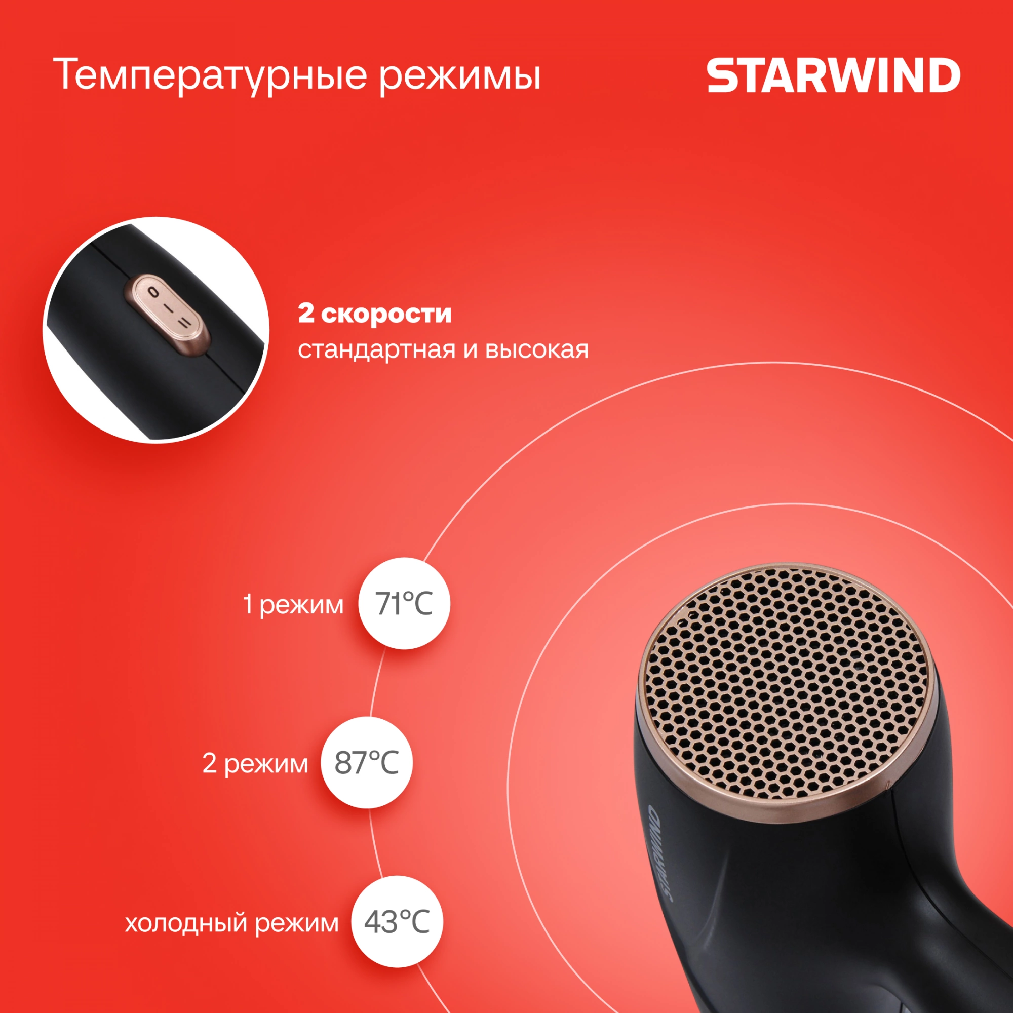 Фен Starwind SHD 6055 1600Вт черный