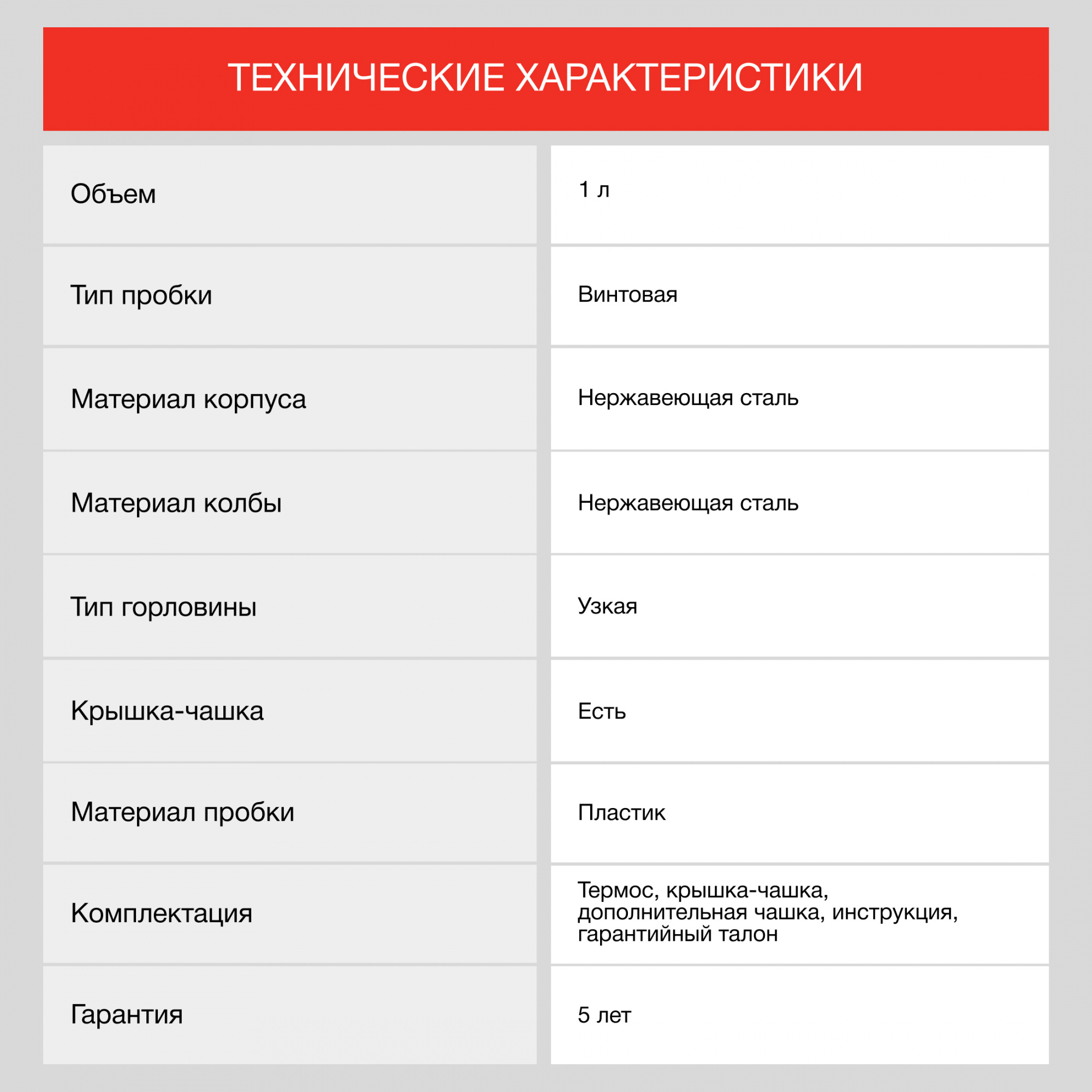 Термос Starwind 20-1000 1л. серебристый/красный картонная коробка