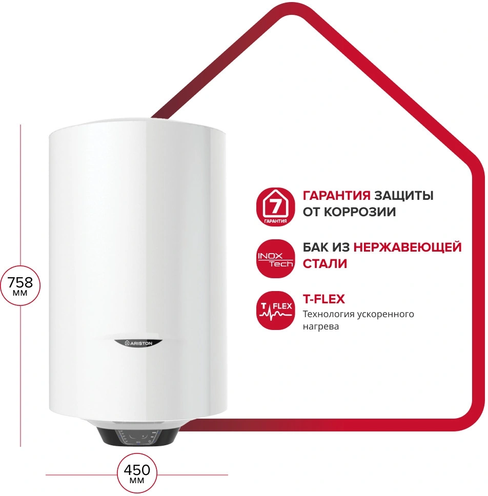 Водонагреватель Ariston PRO1 ECO INOX ABS PW 80 V 2.5кВт 80л электрический настенный/белый