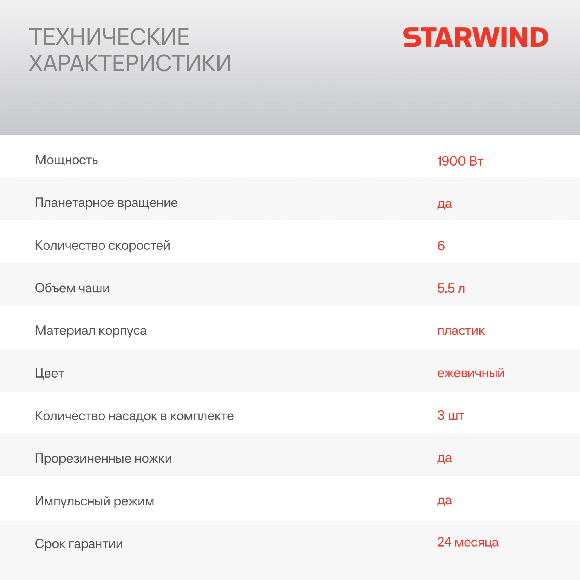 Миксер планетарный Starwind SPM7168 1900Вт ежевичный
