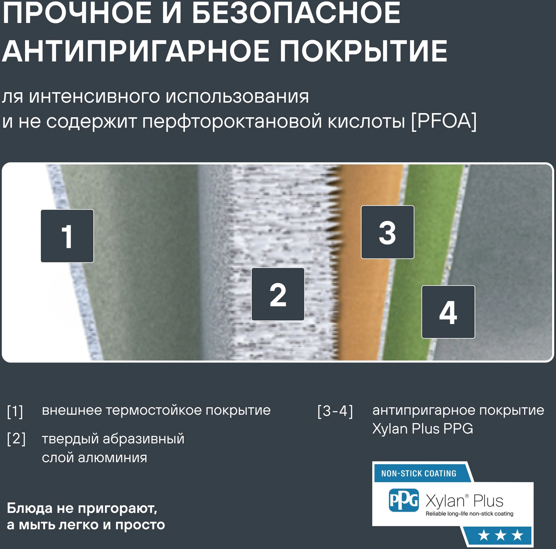 Сковорода Rondell Perfect RDA-1558 круглая 20см покрытие: Xylan Plus ручка несъемная (без крышки) черный
