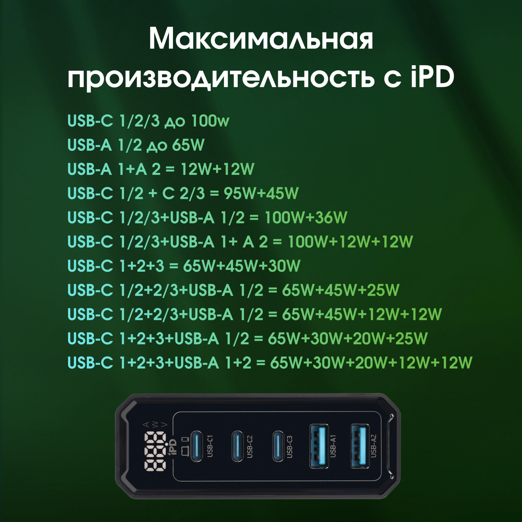 Настольное зар./устр. Digma Pro DPW10A 140W 5A (PD+QC) 3хUSB-C/2xUSB-A универсальное черный (DPW1A4G024BK)