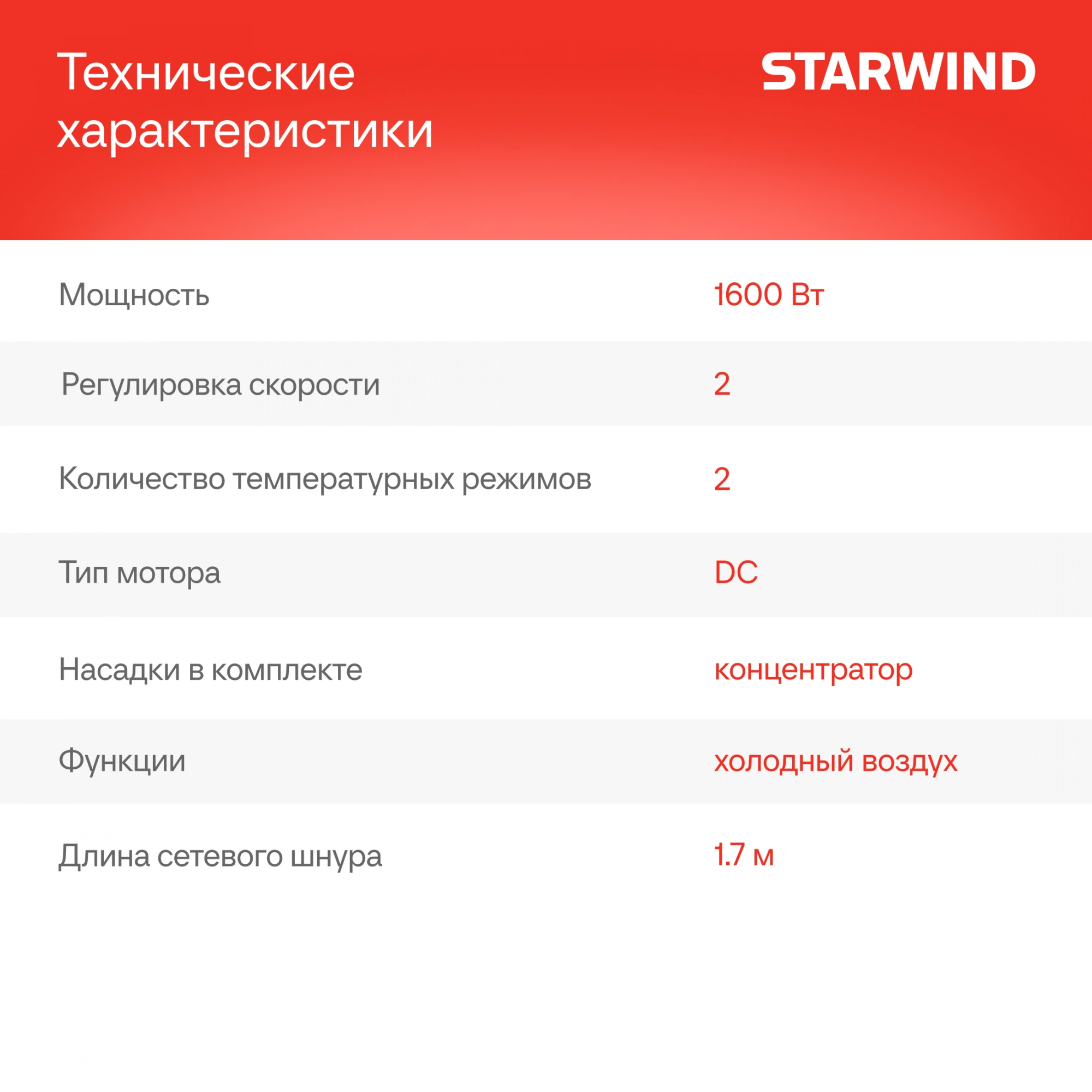 Фен Starwind SHD 6055 1600Вт черный