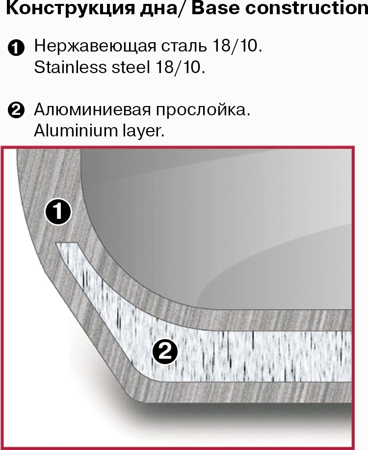 Кастрюля Rondell Calypso RDS-1671 3.8л. d=20см (с крышкой) стальной