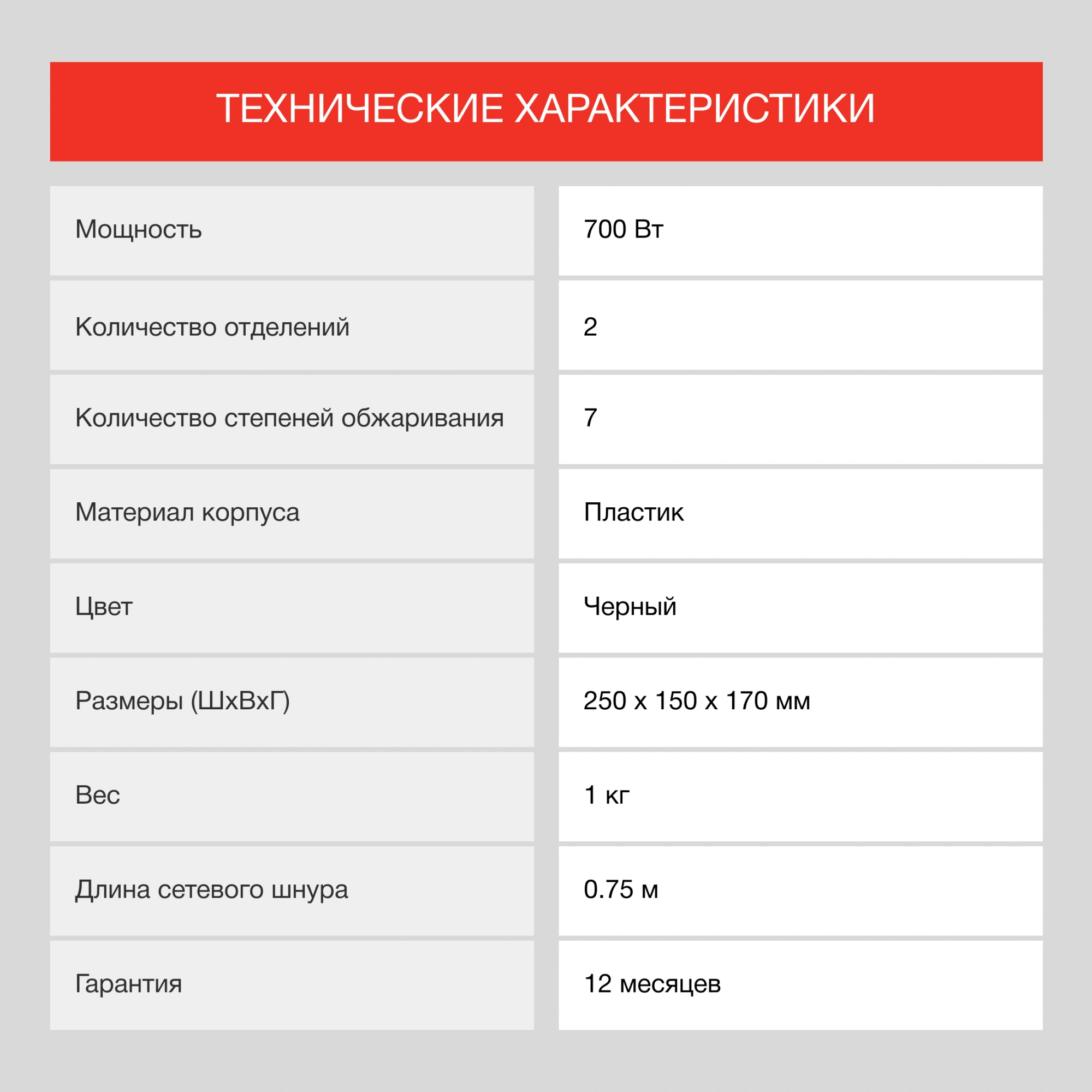 Тостер Starwind ST7002 700Вт черный