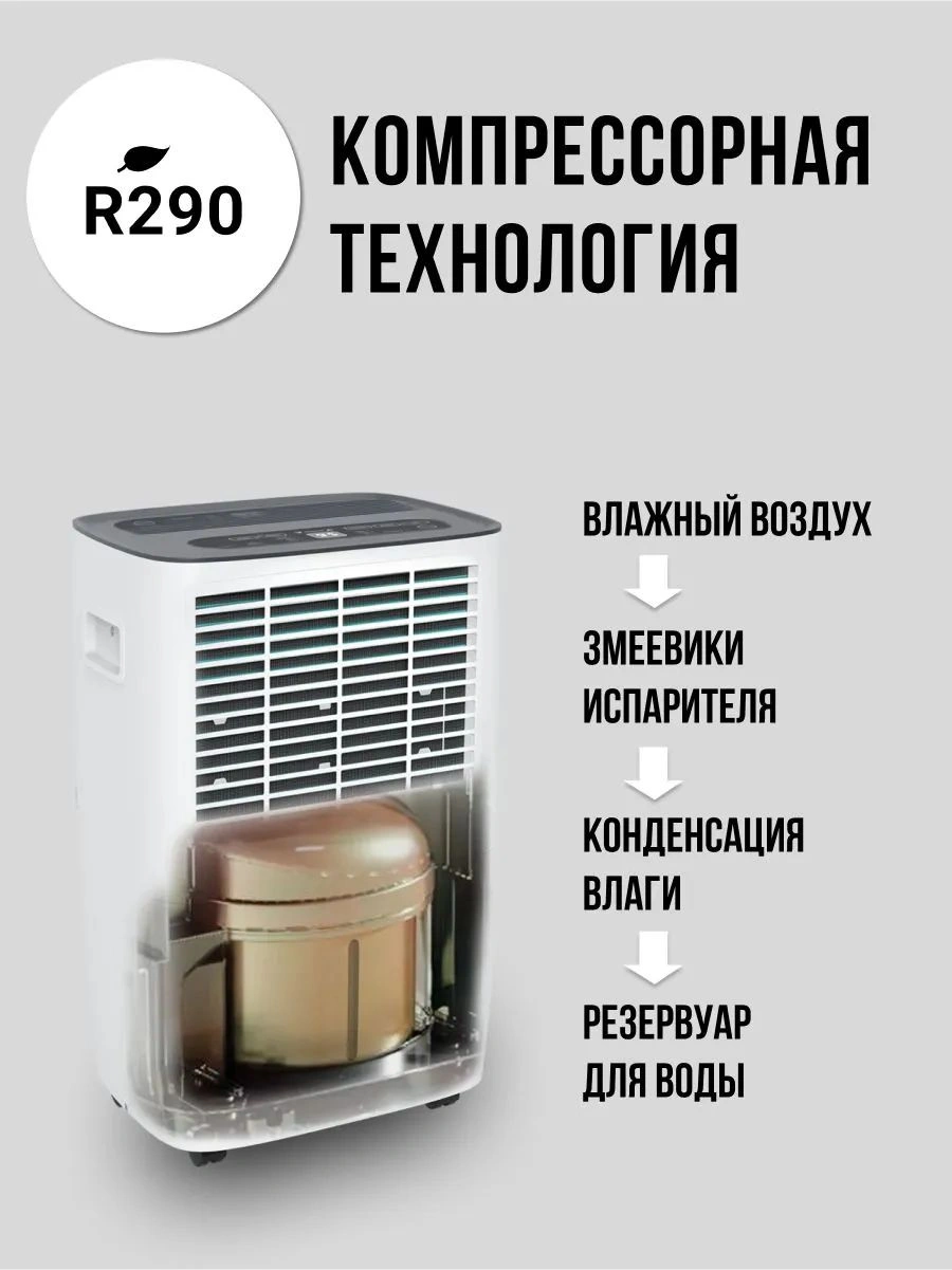 Осушитель воздуха Royal Clima Carisma Villa RD-CR40-E 520Вт бытовой белый/черный