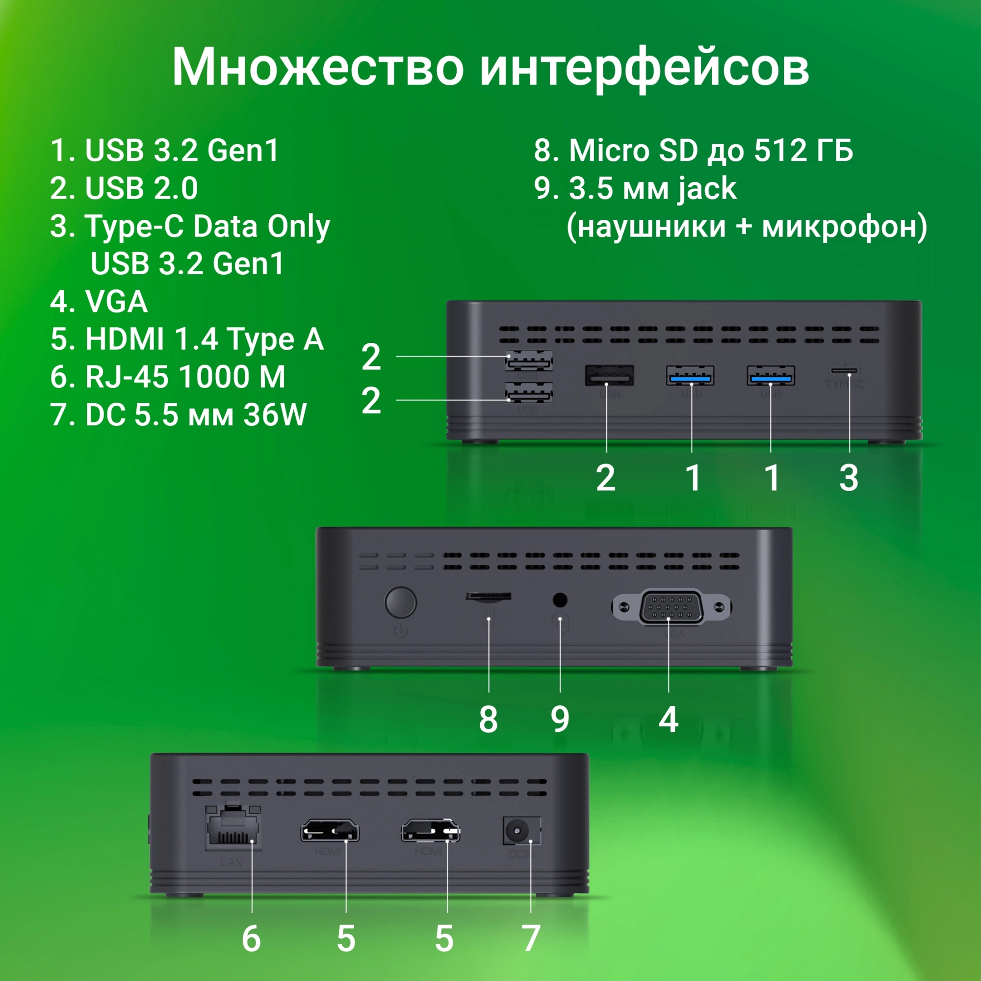 Неттоп Digma Mini Office Cel N4020 (1.1) 8Gb SSD256Gb UHDG 600 CR Windows 11 Pro GbitEth WiFi BT 36W черный (DPCN-8CXW01)