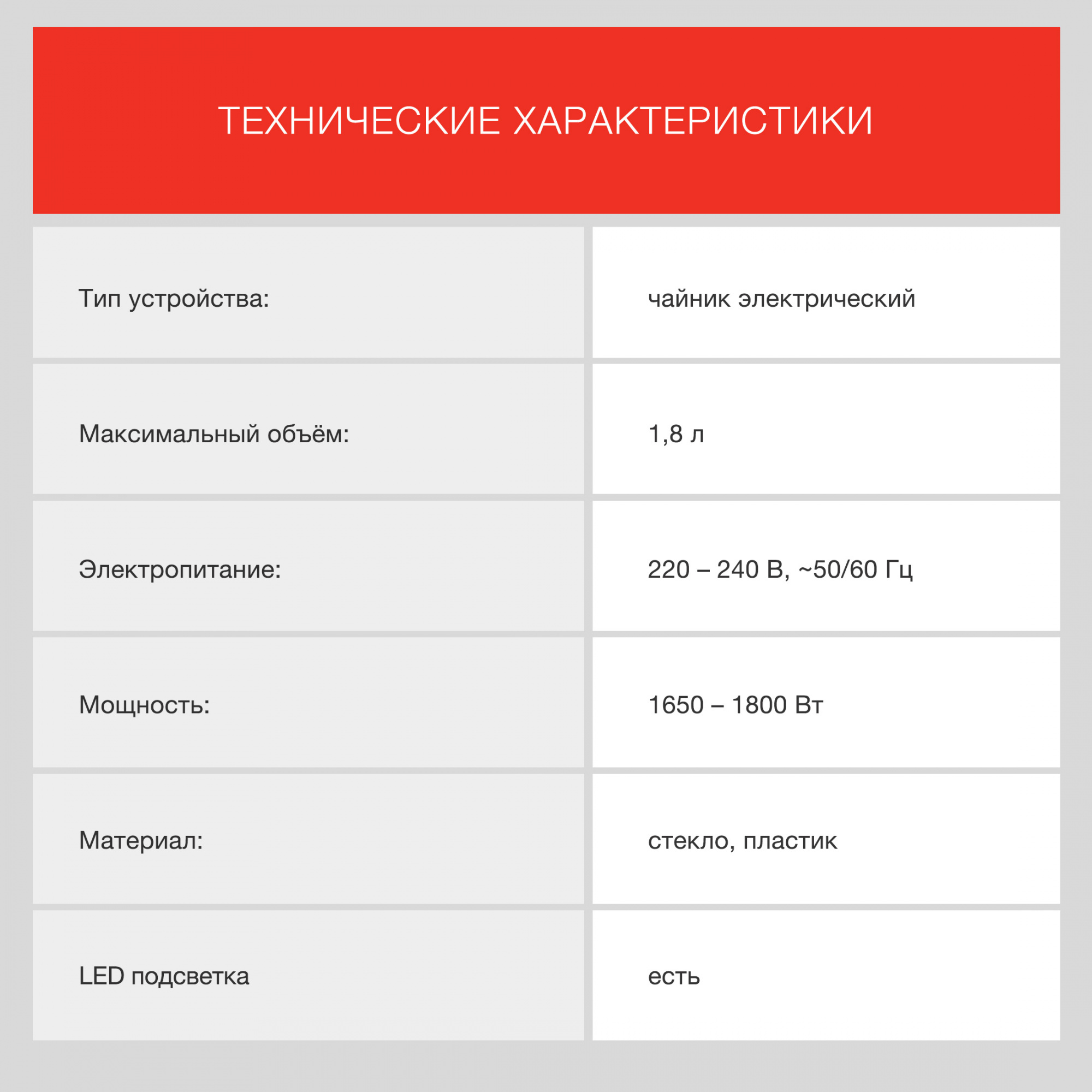 Чайник электрический Starwind SKG2050 1.8л. 1800Вт черный/серебристый корпус: стекло/пластик