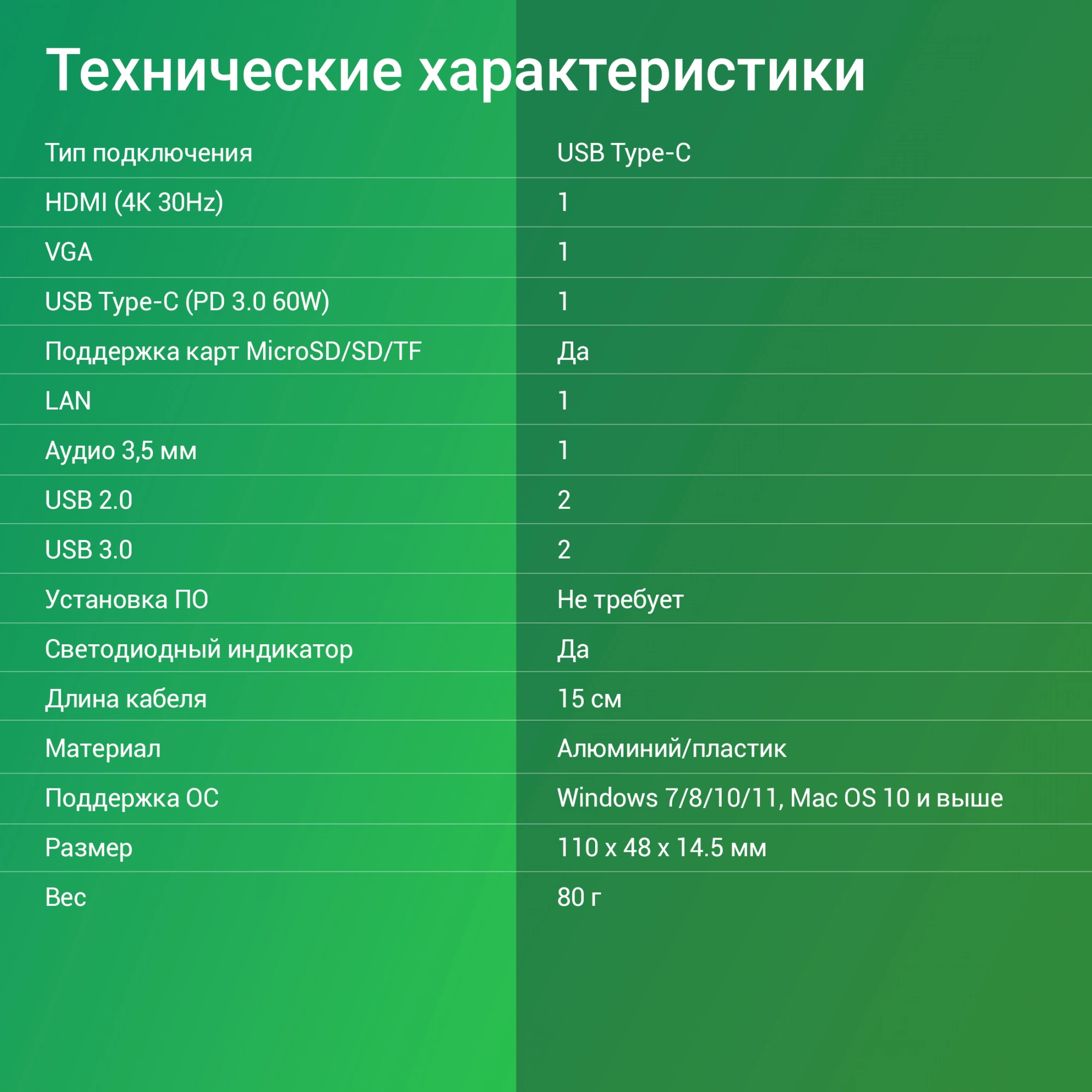 Стыковочная станция Digma DS-970UC_G