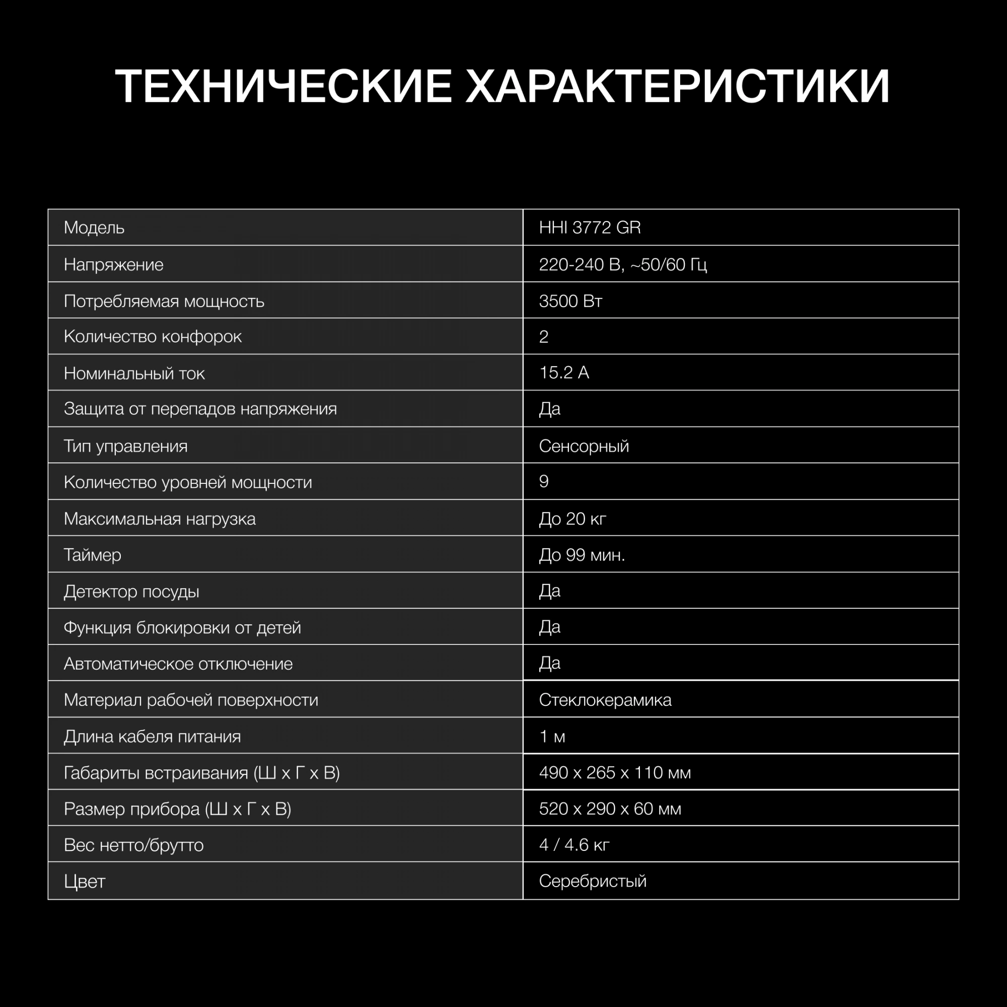 Индукционная варочная поверхность Hyundai HHI 3772 GR серебристый