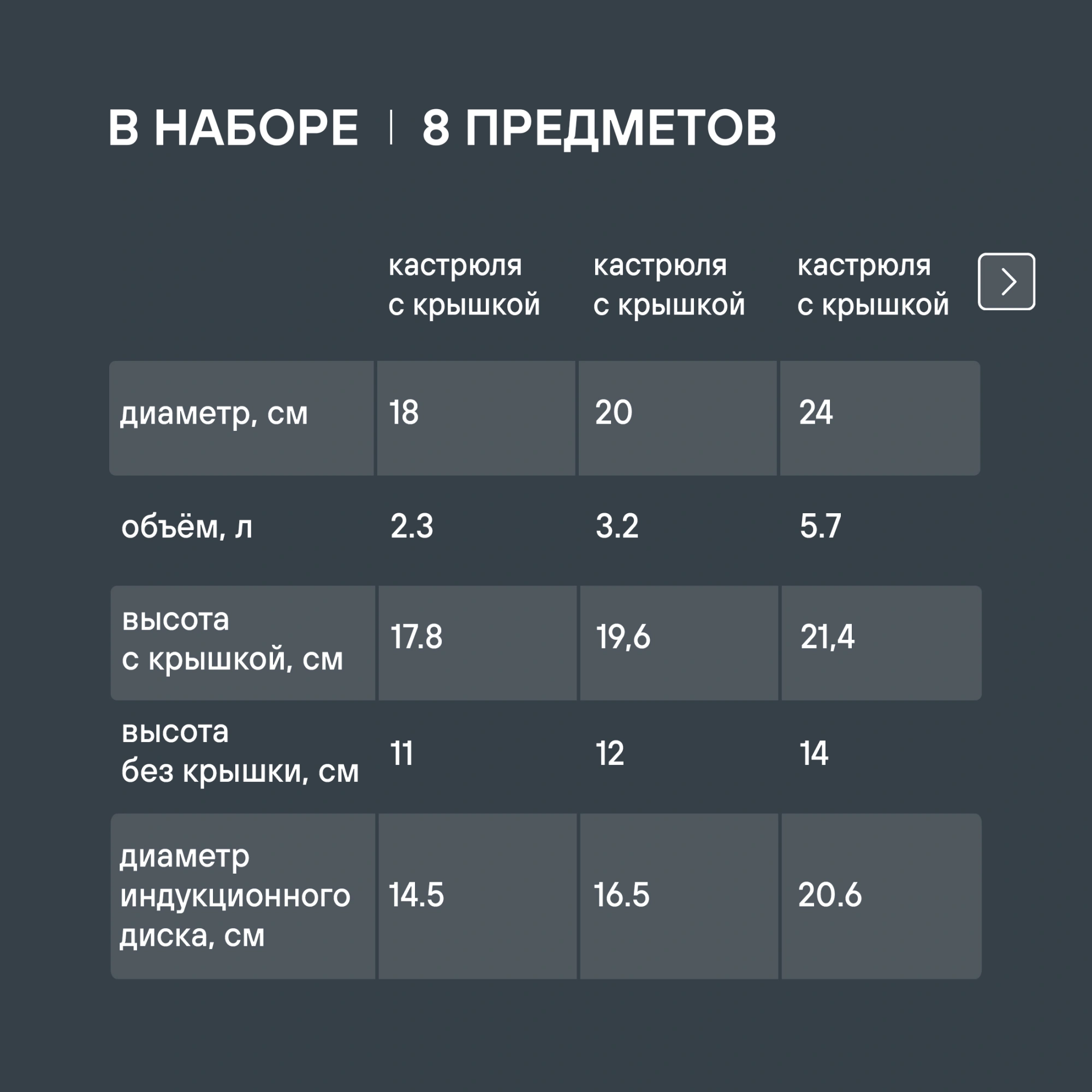 Набор посуды Rondell Prime RDS-1291 8 предметов