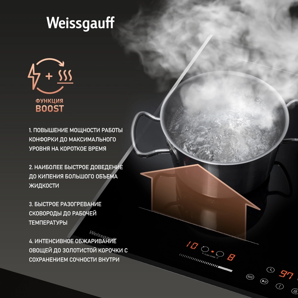 Индукционная варочная поверхность Weissgauff HI 642 Bfzg черный