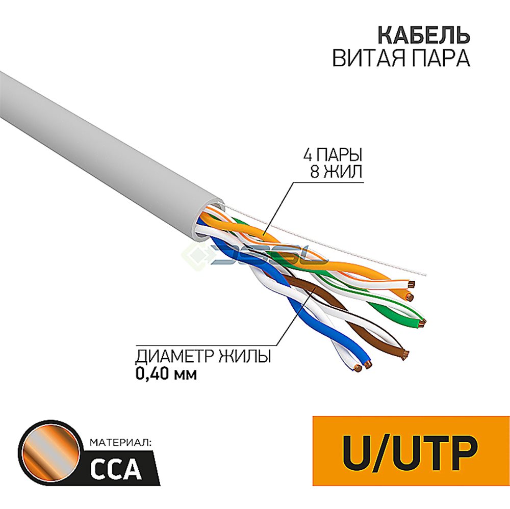 01-0048-3 - Кабель витая пара омедненный U/UTP Light, CAT 5, PVC, 4PR, 26AWG, INDOOR, SOLID, серый, 305м, PROconnect