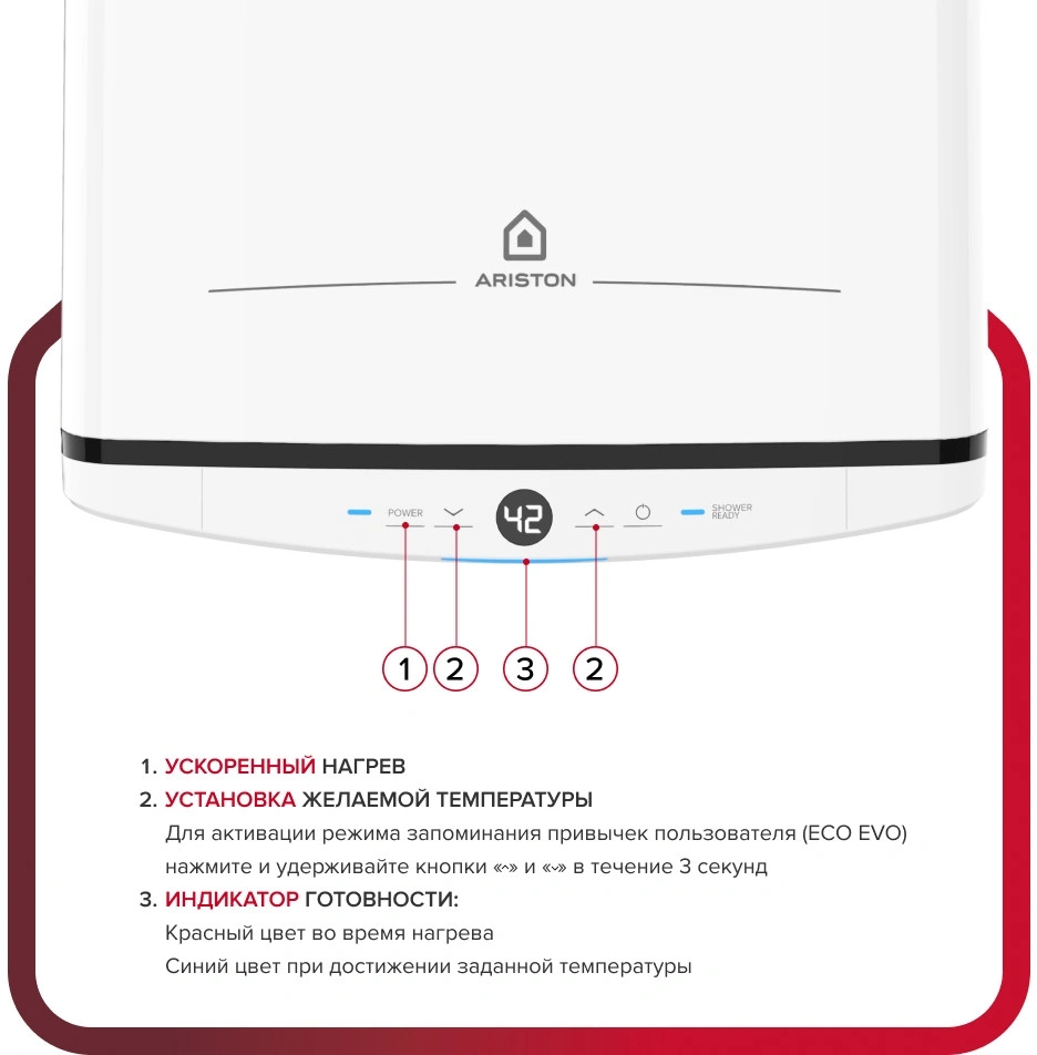 Водонагреватель Ariston Velis Tech PW ABSE 80 2.5кВт 80л электрический настенный/белый
