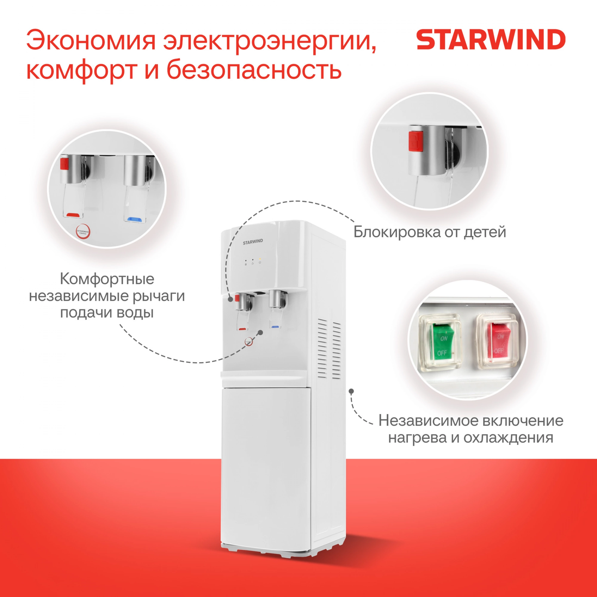 Кулер Starwind SW-1113EW напольный электронный белый