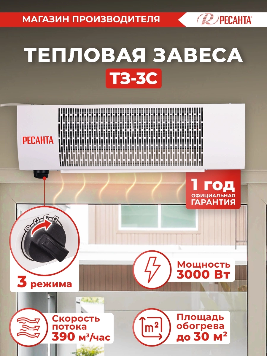 Тепловая завеса Ресанта ТЗ-3С 3кВт белый
