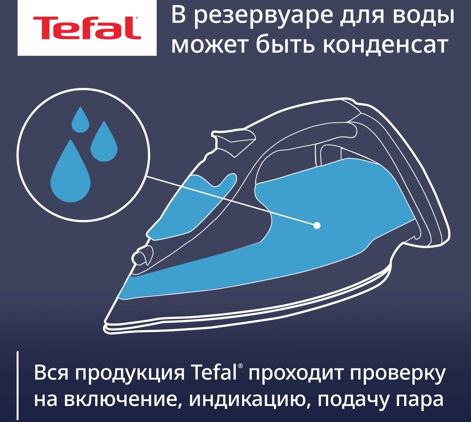 Утюг Tefal FV5735E0 2500Вт синий/белый