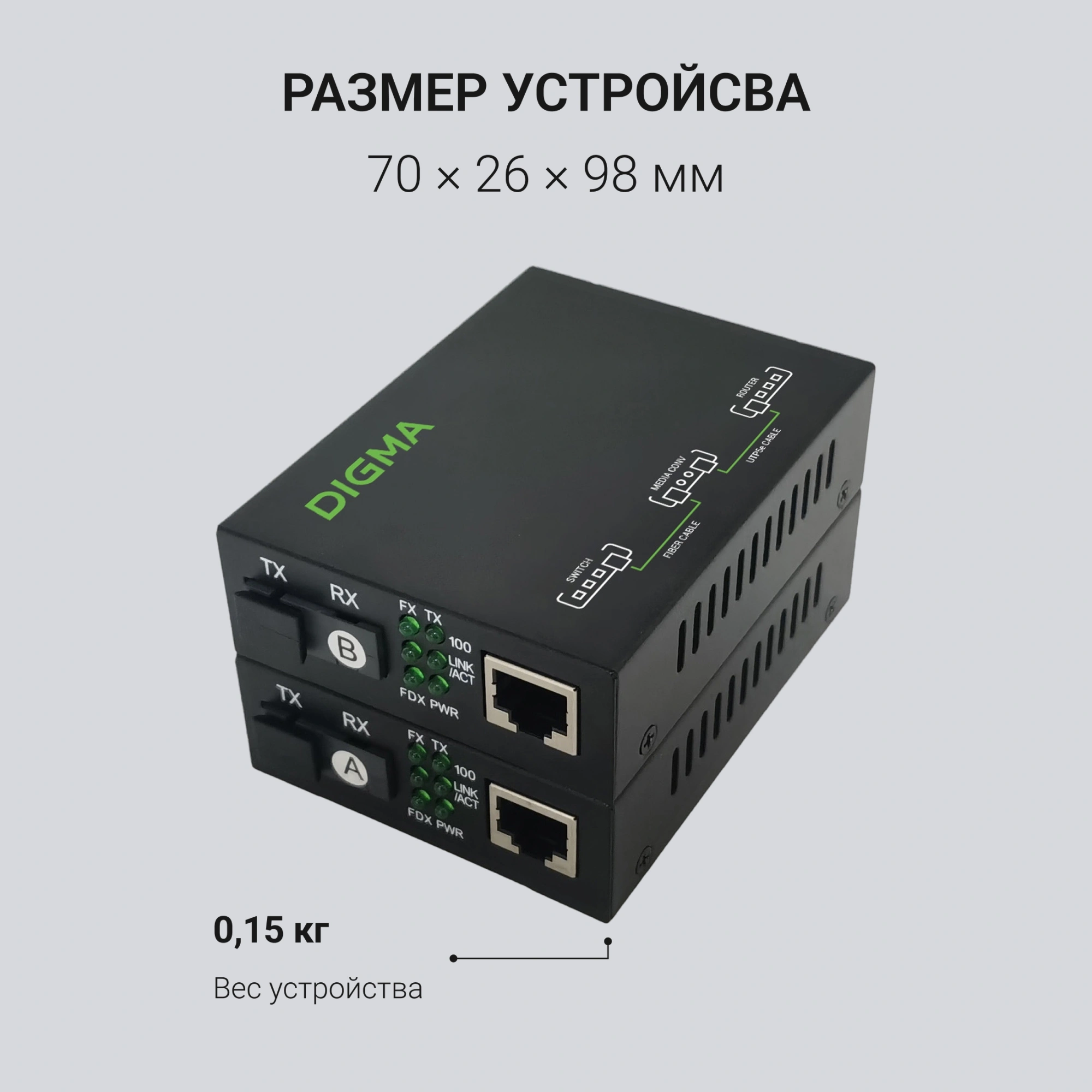Медиаконвертер Digma DMC-1F35-20A