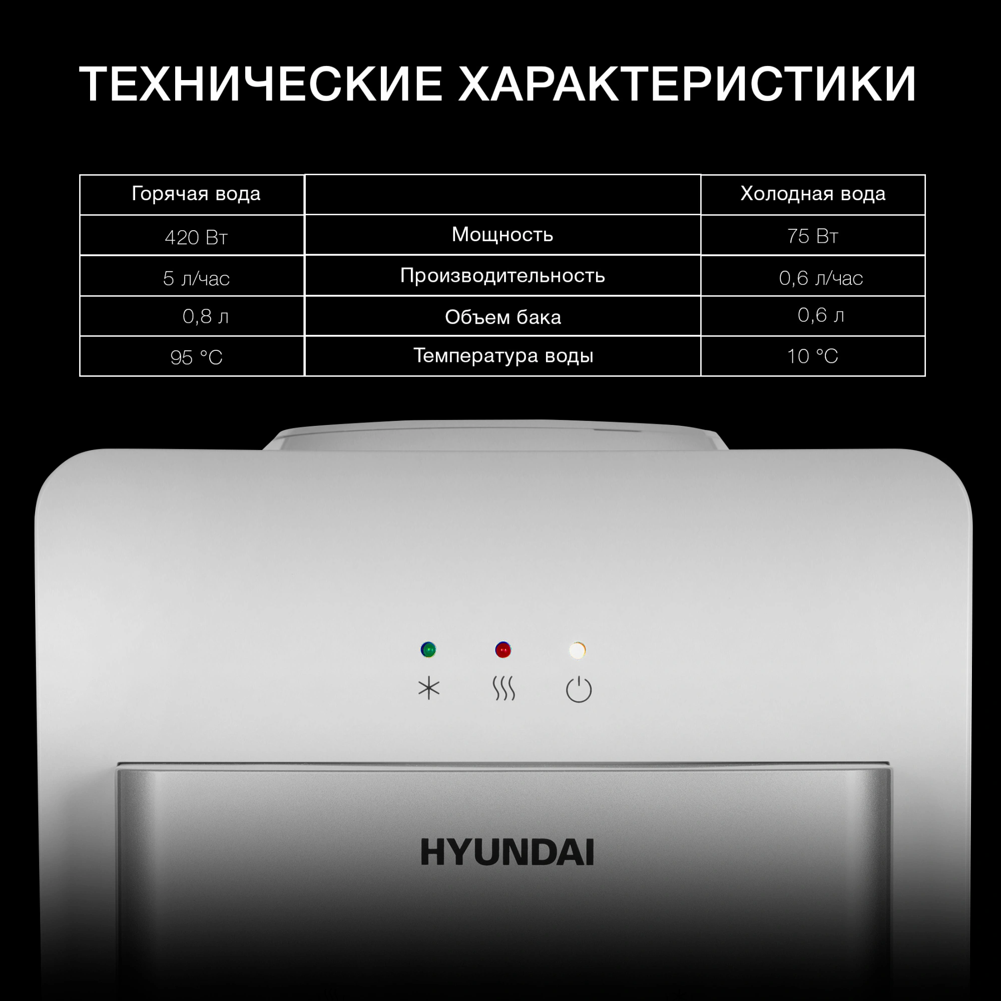 Кулер Hyundai H-WD1327E напольный электронный белый