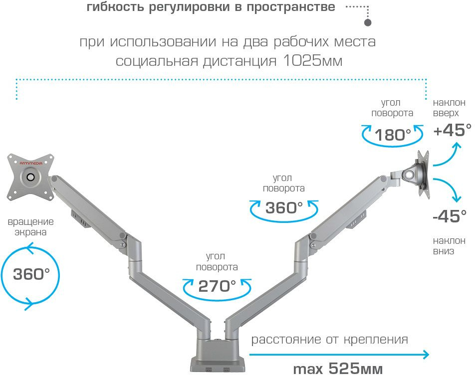 Кронштейн для мониторов Arm Media LCD-T36 серебристый 15"-34" макс.9кг настольный поворот и наклон верт.перемещ.