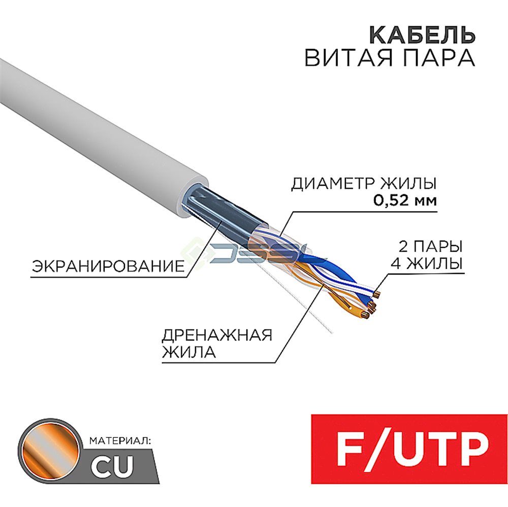 02-0022 - Кабель витая пара F/UTP, CAT 5e, ZH нг(А)-HF, 2х2х0,52 мм, 24AWG, INDOOR, SOLID, серый, 305 м REXANT PRO