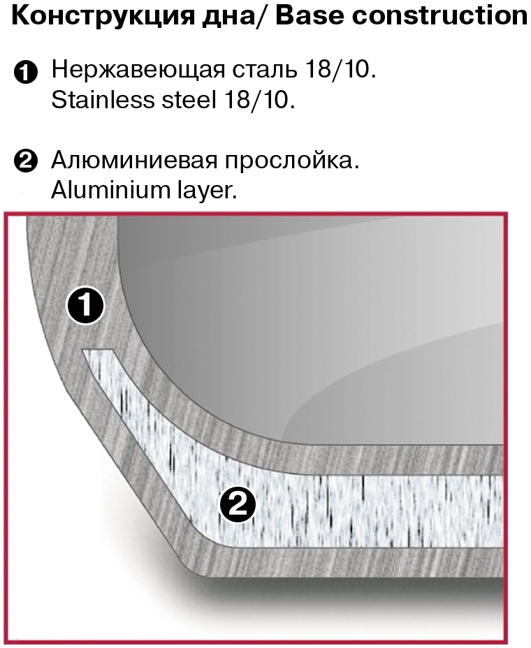 Кастрюля Rondell Coffee Bean RDS-1645 5.7л. d=24см (с крышкой) стальной