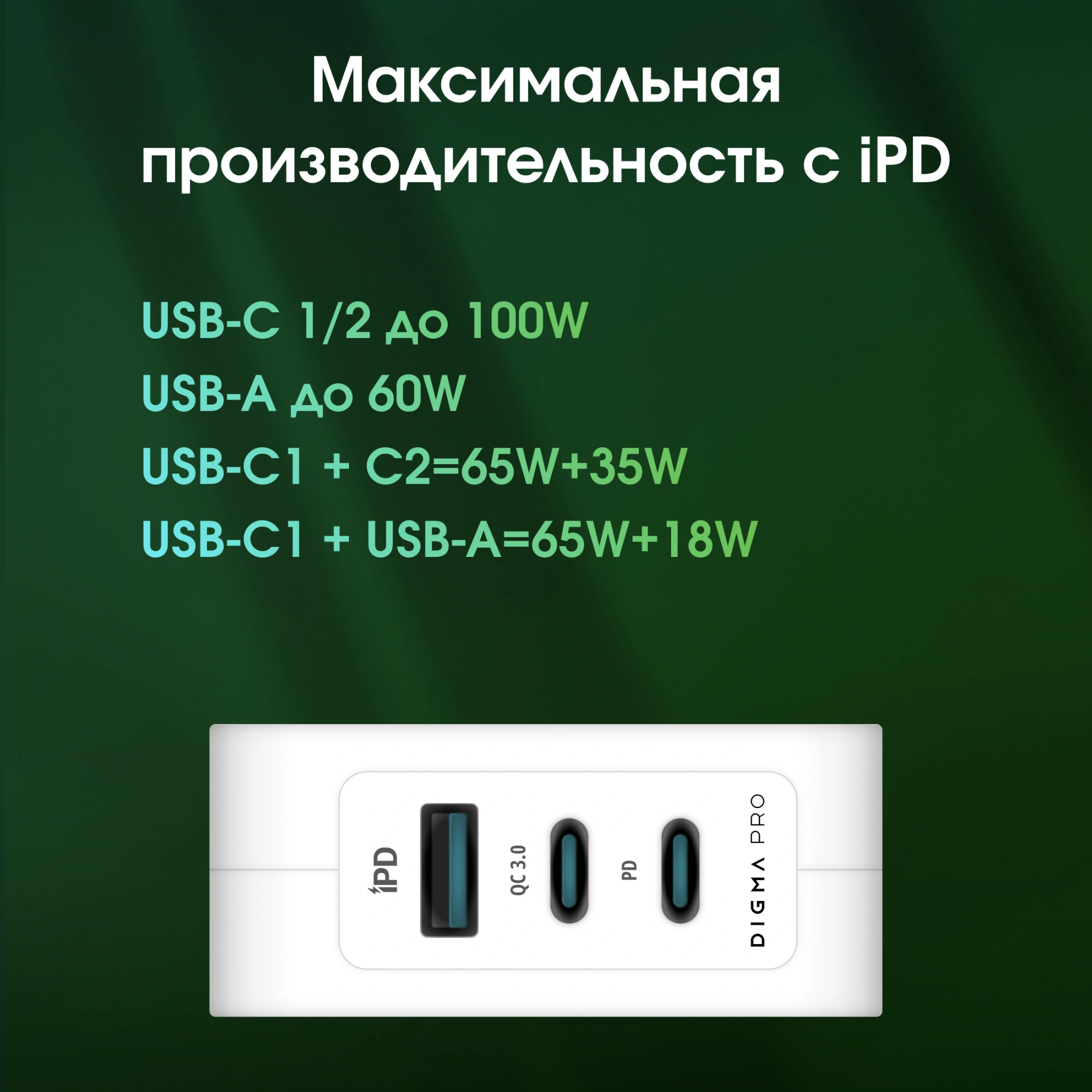 Сетевое зар./устр. Digma Pro DPW10B 100W 5A (PD+QC) 2хUSB-C/USB-A универсальное белый (DPW1B0G012WH)