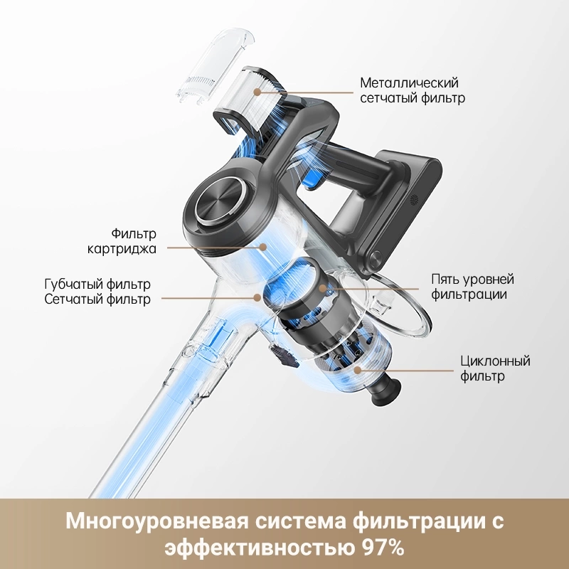 Пылесос ручной Dreame Trouver J30 450Вт серый