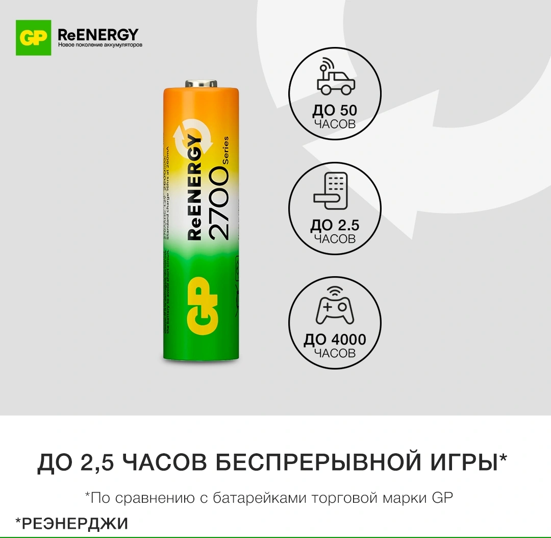 Аккумулятор GP 270AAHCRGY AA NiMH 2700mAh (16шт) спайка