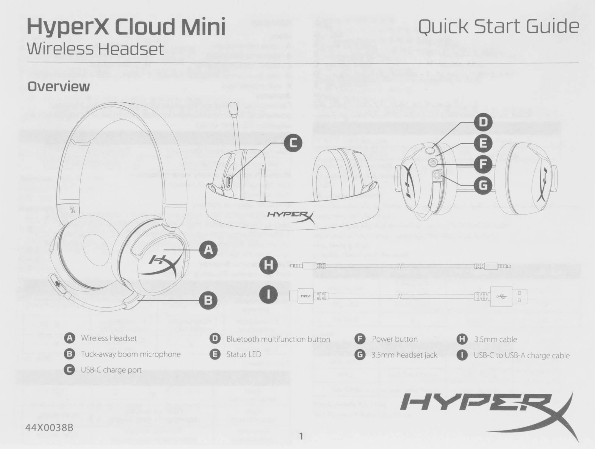Наушники с микрофоном HyperX Cloud Mini черный/красный накладные BT оголовье (7G8F1AA)